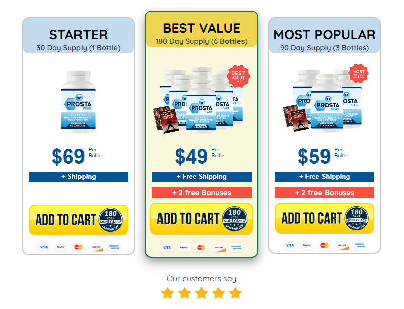 Prosta Peak claim your discount